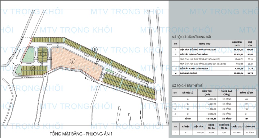 Nhà ở xã hội cho lực lượng vũ trang
